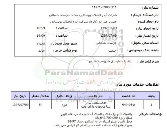 استعلام, استعلام راهبری تابلو برق 