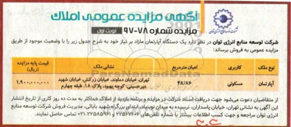 مزایده, مزایده املاک مازاد با کاربری مسکونی 48/86