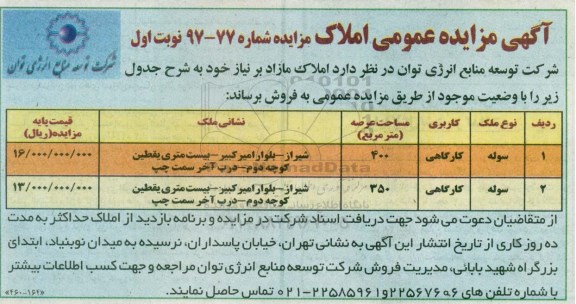 مزایده، مزایده املاک کاربری کارگاهی