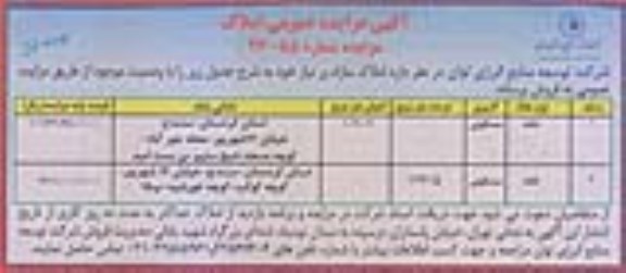 مزایده, مزایده املاک مازاد کاربری مسکونی در کردستان