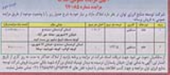 مزایده, مزایده املاک مازاد کاربری مسکونی در کردستان نوبت دوم