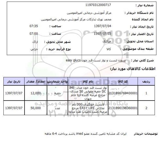 استعلام, سوزن لنست و نوار تست قند خون