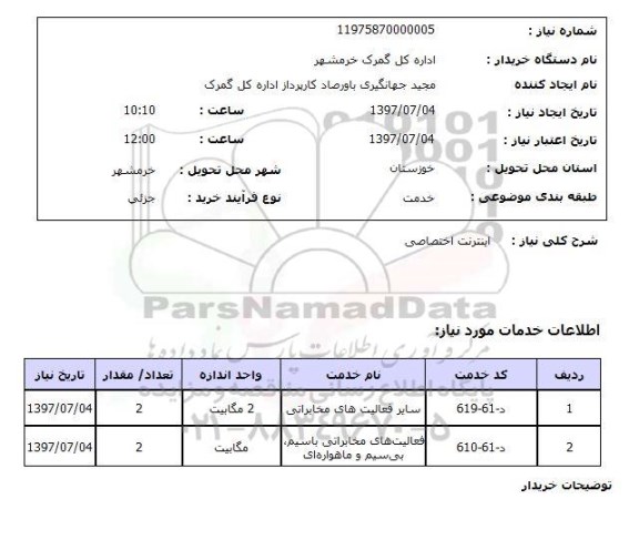 استعلام, اینترنت اختصاصی