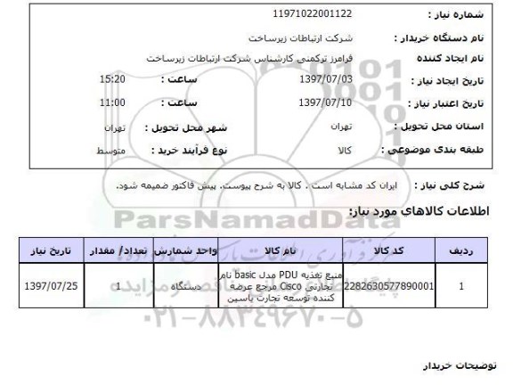 استعلام, منبع تغذیه PDU مدل basic 