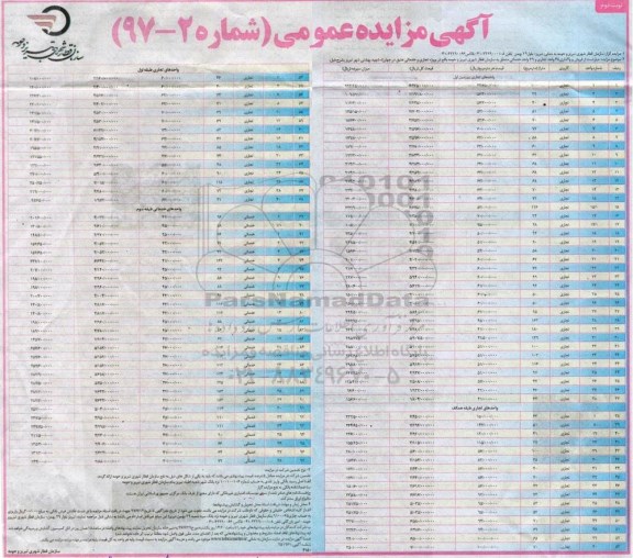 مزایده,مزایده فروش و واگذاری 68 واحد تجاری و 29 واحد خدماتی نوبت دوم