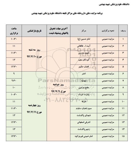 مزایده داروخانه های مراکز تابعه دانشگاه