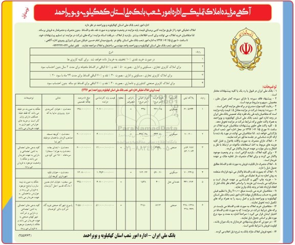مزایده,مزایده املاک تملیکی 