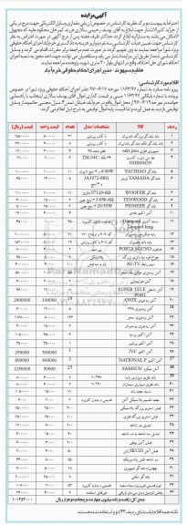 مزایده,  مزایده مقداری وسایل الکتریکی