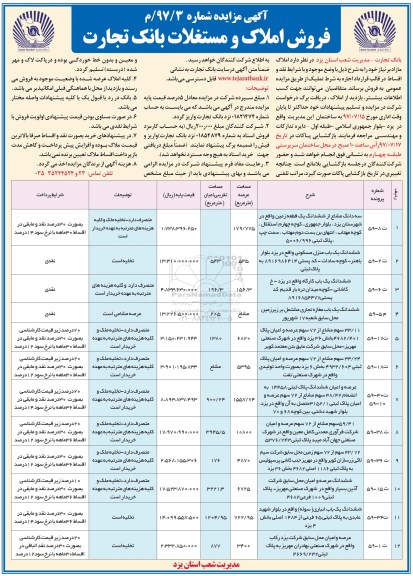 مزایده،مزایده املاک مازاد 