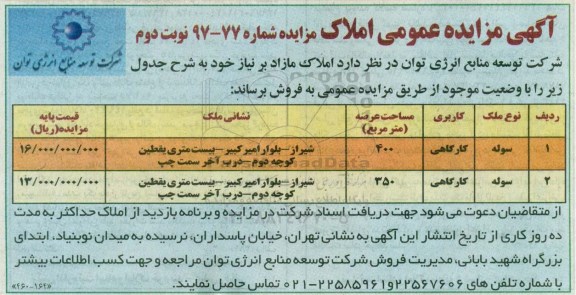 مزایده، مزایده املاک کاربری کارگاهی نوبت دوم