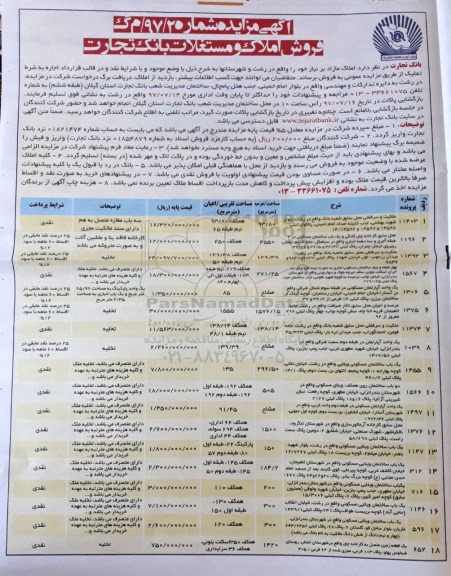 مزایده,مزایده فروش املاک مازاد بر نیاز در رشت و شهرستان ها