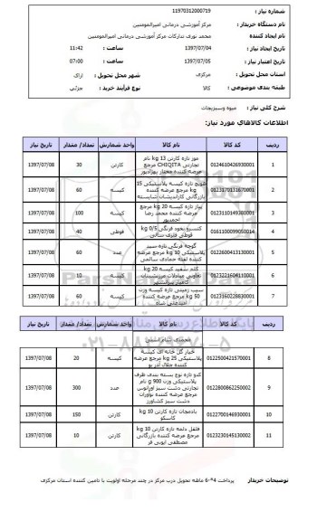 استعلام, استعلام میوه و سبزیجات