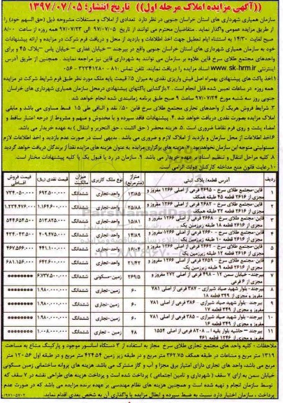 مزایده ،مزایده فروش املاک و مستغلات 