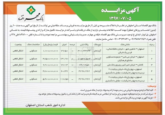 مزایده ،مزایده املاک نوع آپارتمان