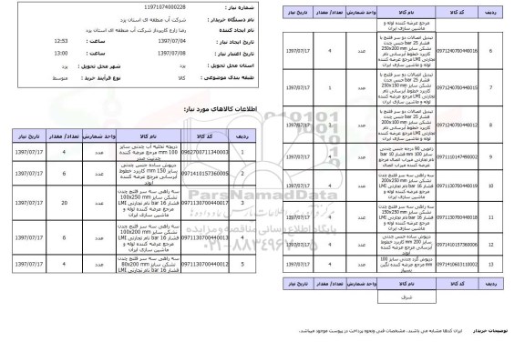 استعلام, سه راهی ، درپوش ، دریچه تخلیه آب و...