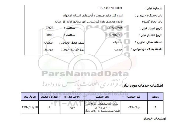 استعلام,فعالیت های حرفه ای, علمی و فنی