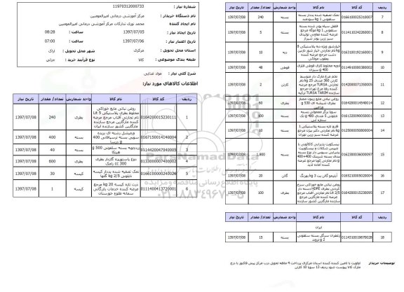 استعلام ,استعلام مواد غذایی 