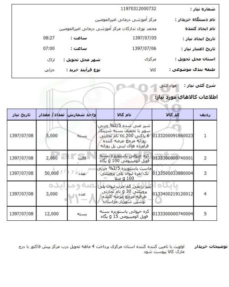 استعلام, استعلام شیر غنی شده ...