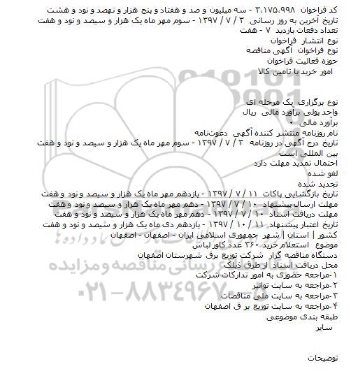 فراخوان استعلام , فراخوان استعلام خرید 360 عدد کاور لباس 