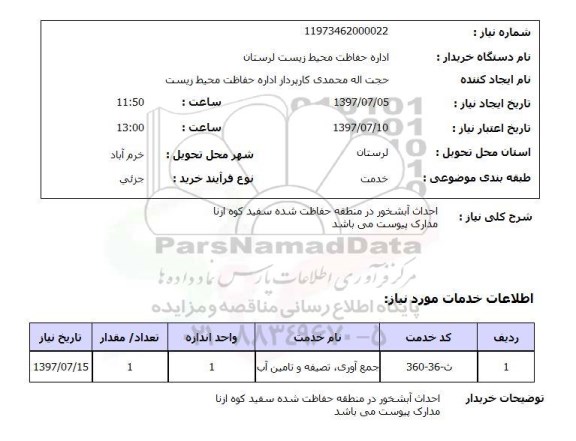 استعلام; استعلام احداث آبشخور ...