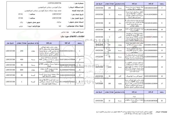 استعلام,استعلام مواد غذایی