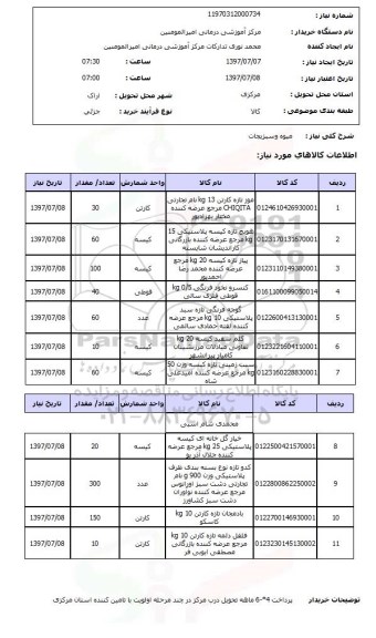 استعلام,  میوه وسبزیجات 