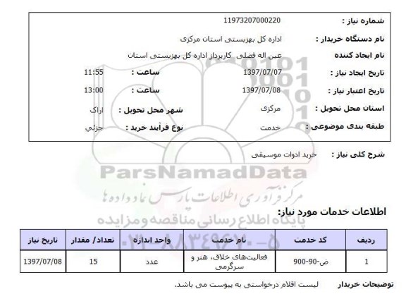 استعلام, خرید ادوات موسیقی