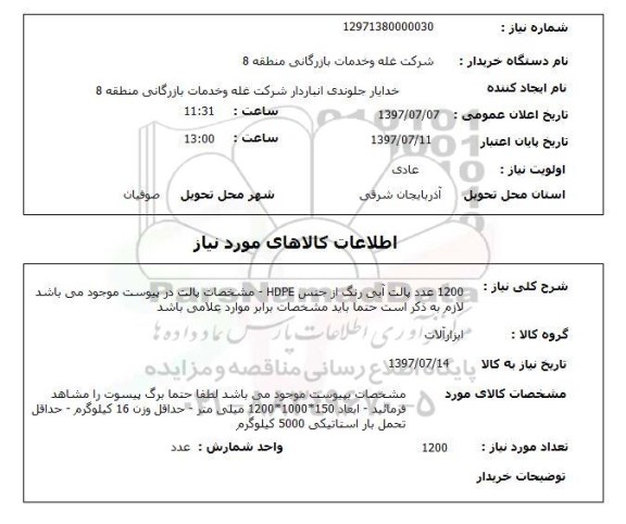 استعلام , استعلام پالت آبی رنگ ...