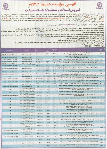 مزایده, مزایده فروش املاک و مستغلات 