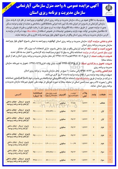 مزایده،مزایده 8 واحد منزل سازمانی آپارتمانی 