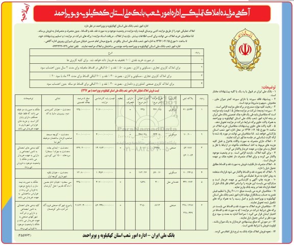 اصلاحیه مزایده,مزایده املاک تملیکی