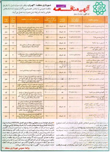 مناقصه, مناقصه اصلاح هندسی و مناسب سازی و ...