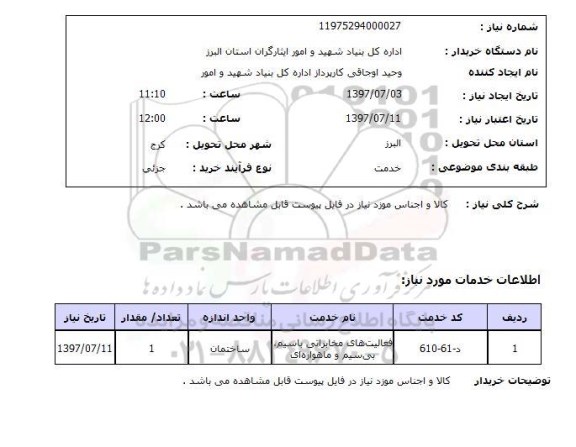 استعلام,فعالیت های مخابراتی
