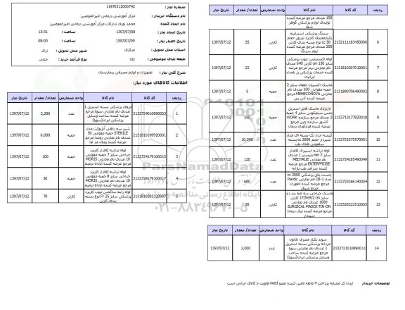 استعلام,استعلام تجهیزات و لوازم مصرفی بیمارستان