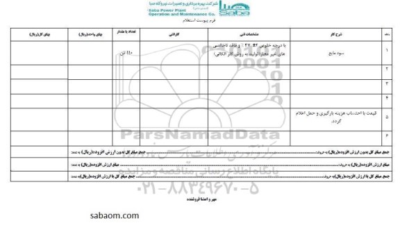 استعلام, استعلام سود مایع