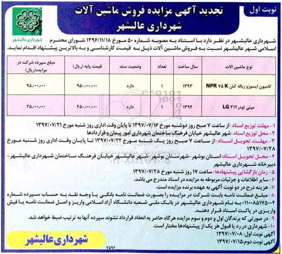 مزایده, تجدید مزایده واگذاری ماشین آلات شهرداری