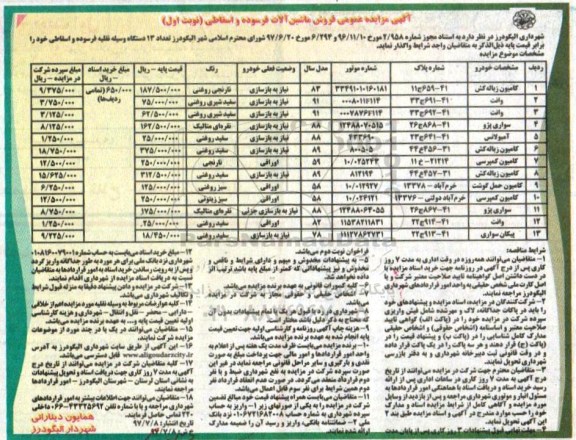 مزایده, مزاید فروش ماشین آلات فرسوده و اسقاطی
