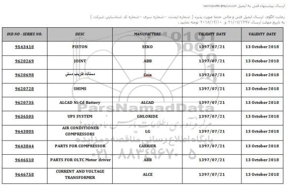  استعلام, استعلام PISTON