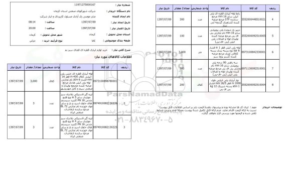 استعلام,استعلام خرید لوازم آبیاری قطره ای فضای سبز بم