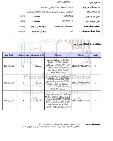 استعلام, کولرگازی اسپیلت 