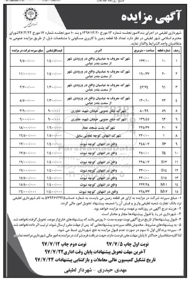 مزایده,مزایده 15 قطعه زمین با کاربری مسکونی 