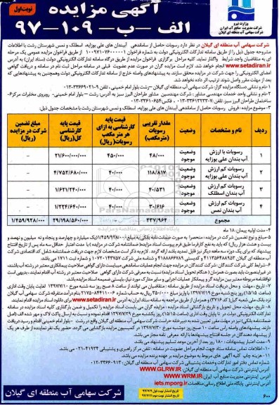 آگهی مزایده ، مزایده رسوبات حاصل از ساماندهی آببندان های