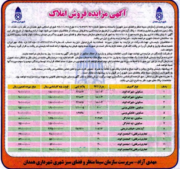 مزایده،مزایده 11 پلاک زمین مسکونی و تجاری و یک پلاک آپارتمان مسکونی 