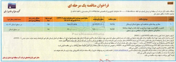 فراخوان مناقصه یک مرحله ای ، مناقصه حفاری چاههای مشاهده ای... نوبت دوم