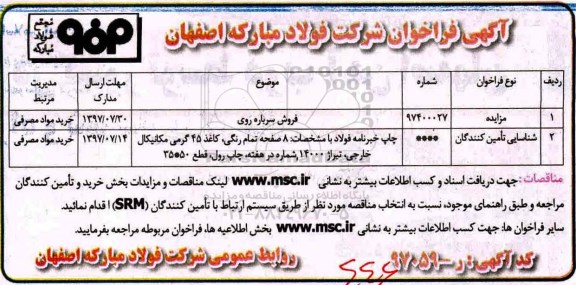 مزایده, مزایده  فروش سرباره روی