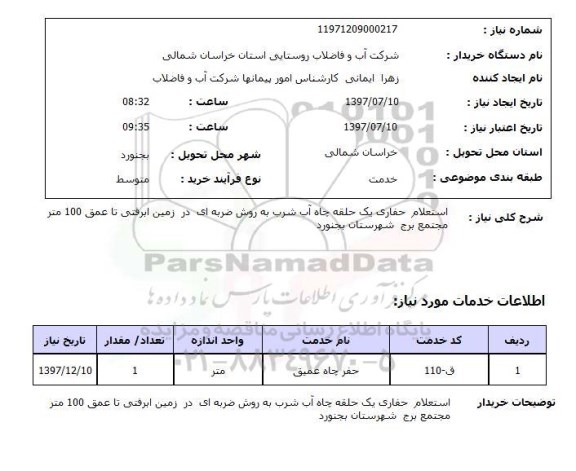 استعلام, حفاری بک حلقه چاه آب شیرین به روش ضربدری 
