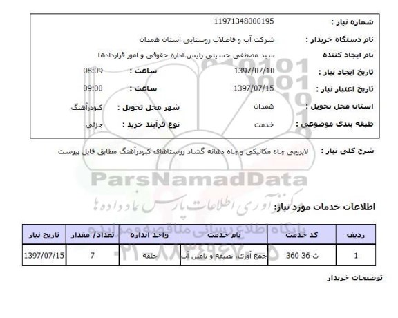 استعلام, استعلام لایروبی چاه مکانیکی و چاه ...