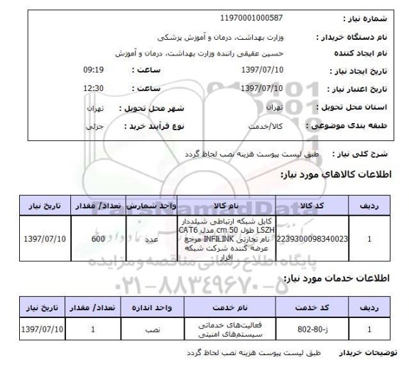 استعلام,استعلام کابل شبکه