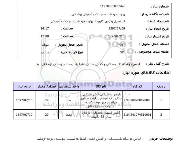 استعلام , استعلام  لباس دو تیکه تاسیساتی و کفش ایمنی ...