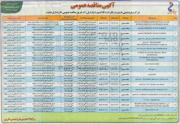 آگهی مناقصه عمومی , مناقصه دستگاه نیمه اتوماتیک بشکه پرکنی - نوبت دوم